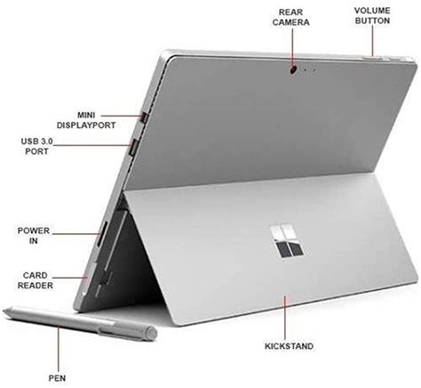 diagram of surface 2 