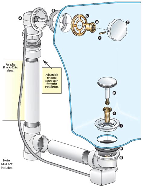 diagram of tub drain system 