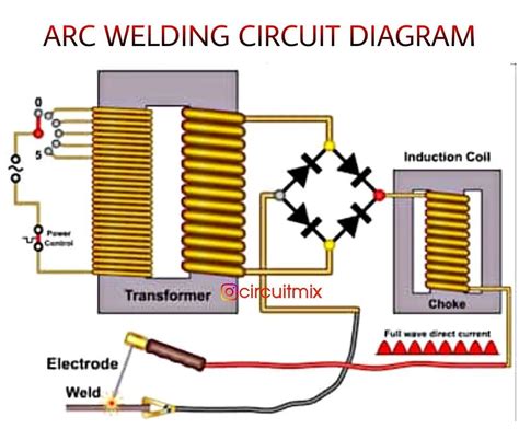 diagram of welding transformer 