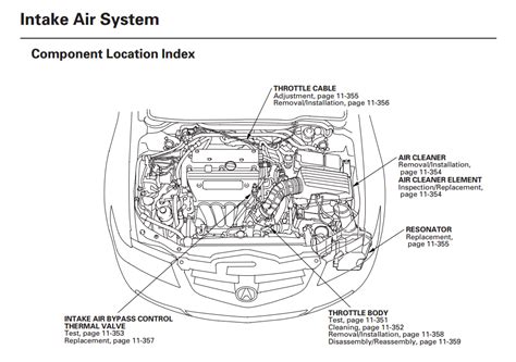 diagram on 04 acura mdx engine 