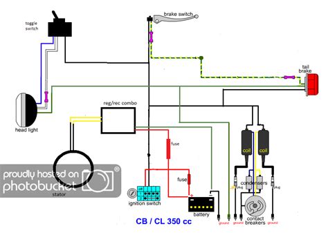 diagram pit wiring bike zsx201011a 