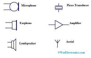 diagram symbools of microphone 