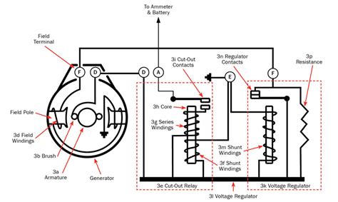 diagram voltage regulator wiring tx12129 