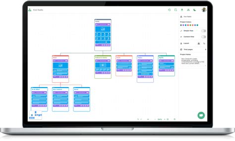 diagramming websites 