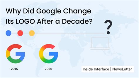 did google change its format reddit, Google logo history: why did google change its logo for the first time