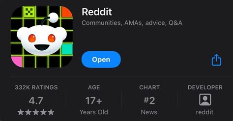did reddit change its layout, Evolving the reddit brand: a more accessible, bespoke typography, new