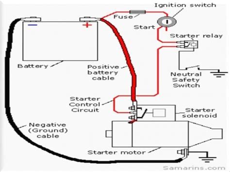 diesel starter wiring diagram 