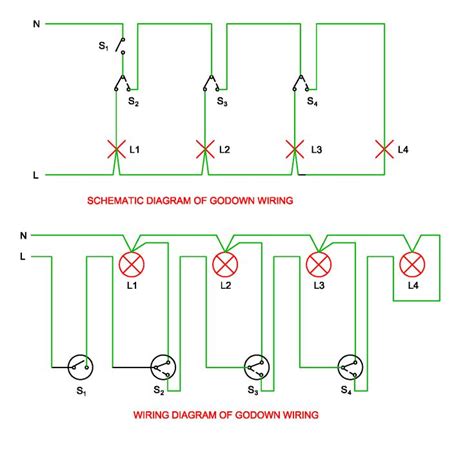 difference between schematic and wiring diagram 