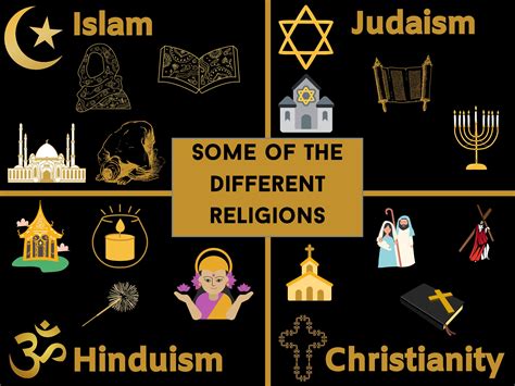 different religion