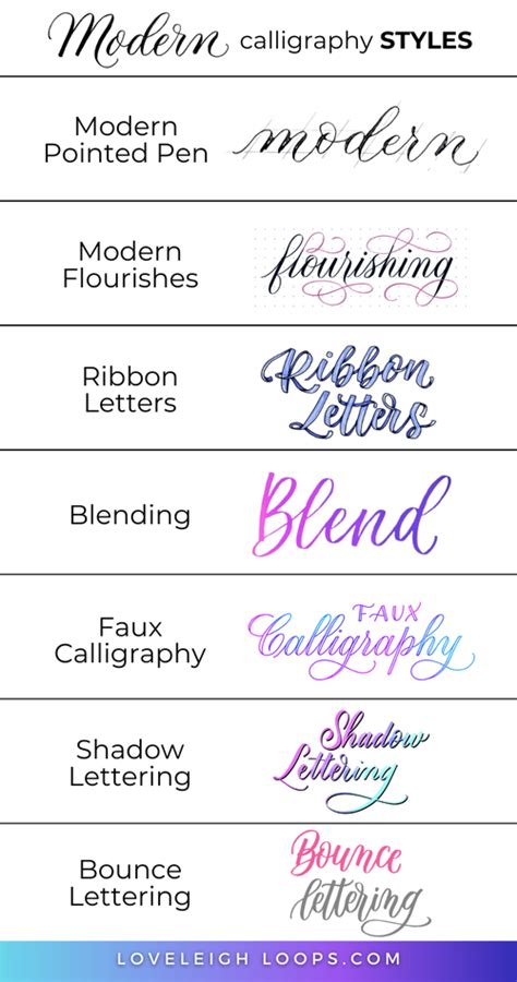 different types of calligraphy alphabet chart, Calligraphy alphabets: what are lettering styles? + free worksheets. Alphabets cursive handwriting traceable howjoyful betania