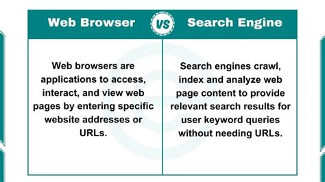 differentiate a browser from a search engine, Difference between web browser and search engine