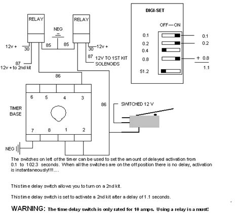 digi set wiring diagram 