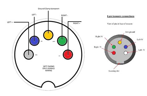 din connector wiring diagram 