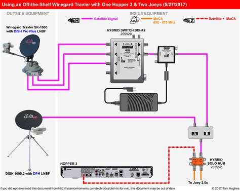 directv hopper wiring diagram 