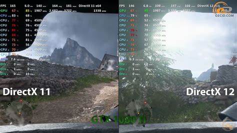 directx 12 vs 11 ready or not, Directx 12 vs. directx 11: which is better for pc gaming?