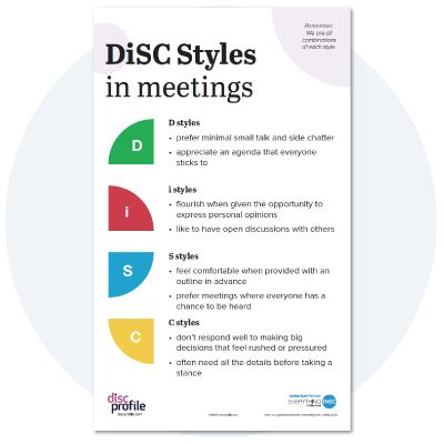 disc