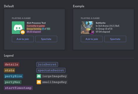 discord rich presence java, Discord developer portal. Cute matching discord status ideas for couples : simple ways to put
