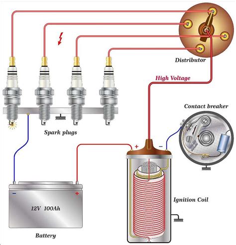 distributor capacitor wiring 