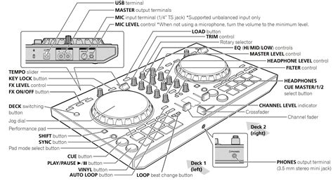 dj controller parts, Genuine replacement parts for dj lighting and sound
