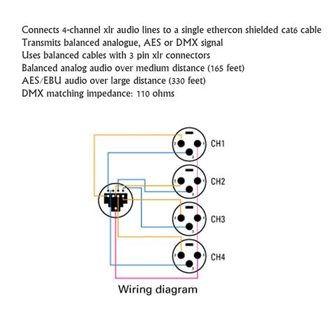 dmx to rj45 wiring diagram 