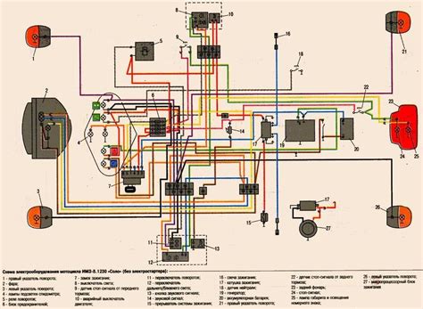 dnepr voltage regulator wiring diagram 