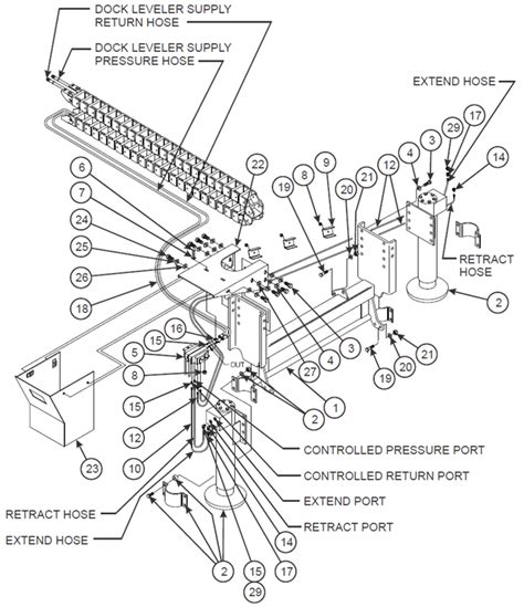 dock leveler schematic 