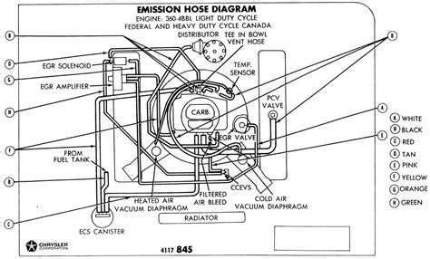 dodge 318 points wiring 