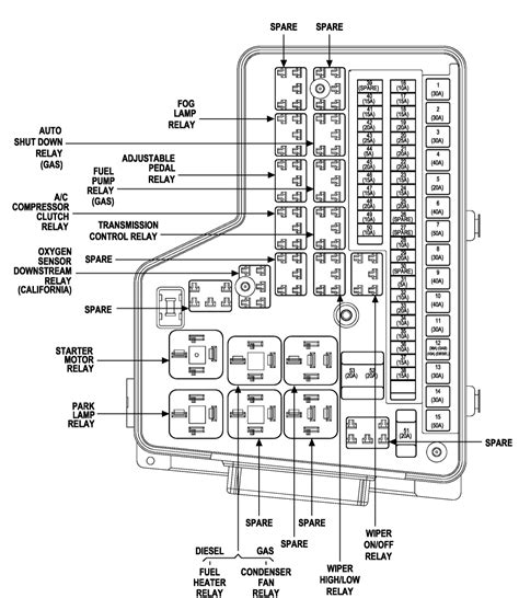 dodge fuse box location 2004 