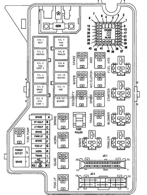 dodge fuse diagram 