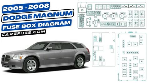 dodge magnum fuse box layout 