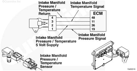 dodge map sensor wiring 