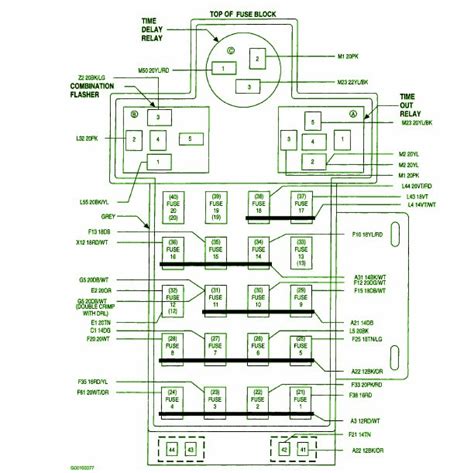 dodge neon 1996 fuse box diagram 