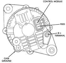 dodge neon alternator wiring diagram 