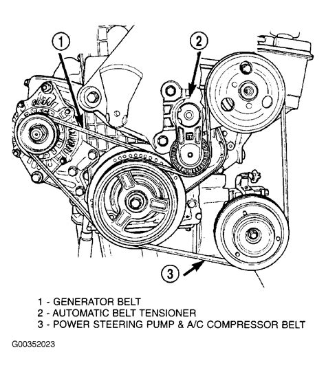 dodge neon srt4 belt diagram 