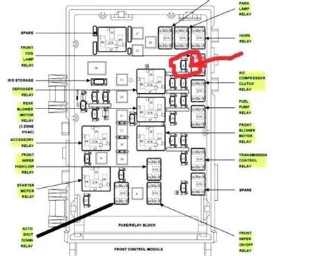 dodge nitro fuse box problem 