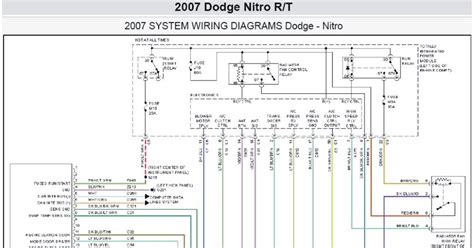 dodge nitro wiring diagram 