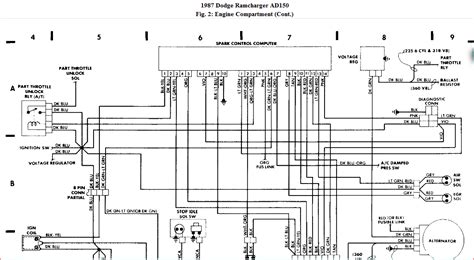 dodge ramcharger wiring diagram 