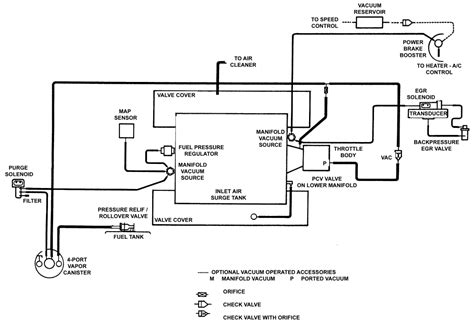 dodge spirit coolant diagram 