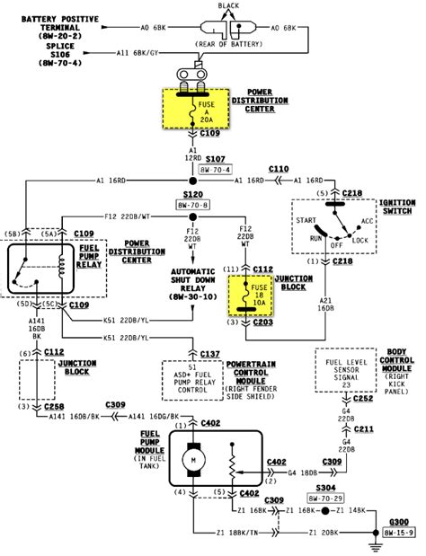 dodge starting system wiring diagram 