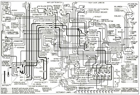 dodge van wiring diagram 