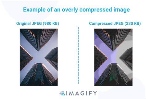 does compressing a video file lose quality, Does compressing a pdf file have to reduce image quality?