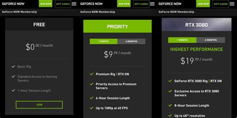 does nvidia geforce now cost money, Nvidia geforce doubled eteknix raises paid tier gets isn videocardz. Nvidia geforce now 'premium' membership cost is doubled