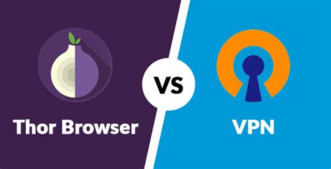 does the tor browser have a built in vpn, The ultimate guide to using tor in 2021. Tor vpn over using ultimate guide wizcase
