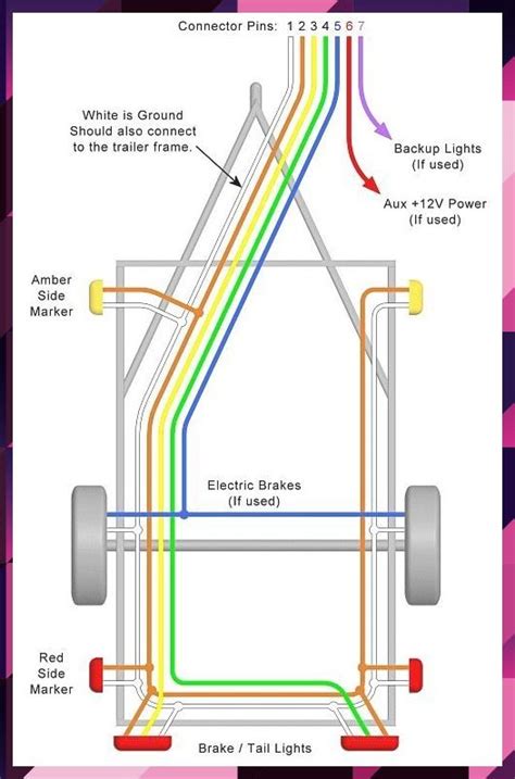 doolittle trailer wiring diagram 
