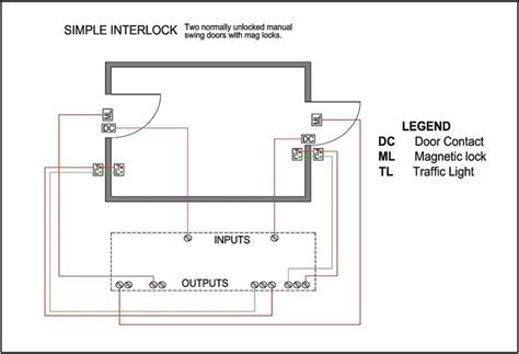door interlock wiring diagram 