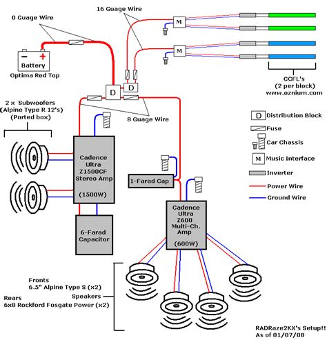 dorman wiring diagram 