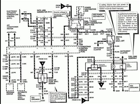 double din ford explorer wiring schematic 