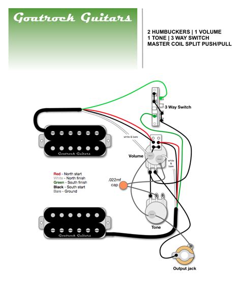 double humbucker wiring diagram 