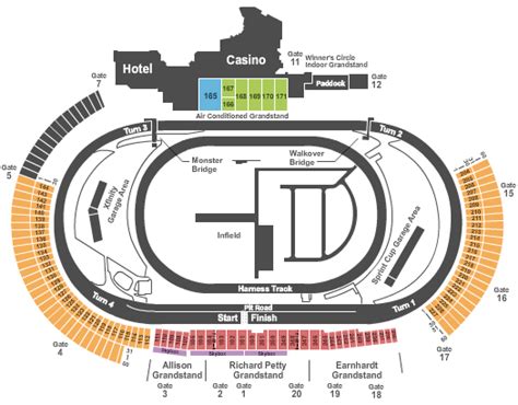 Dover Motor Speedway Seating Chart