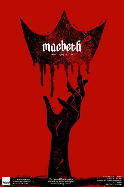 download Macbeth Unhinged